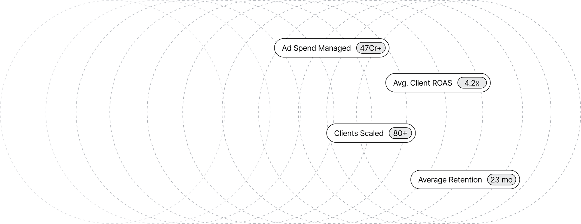 Concentric circles dark
