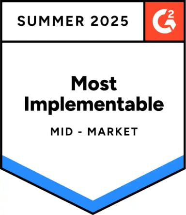 Most Implementable Badge