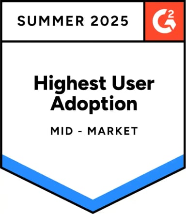 Highest User Adoption Badge
