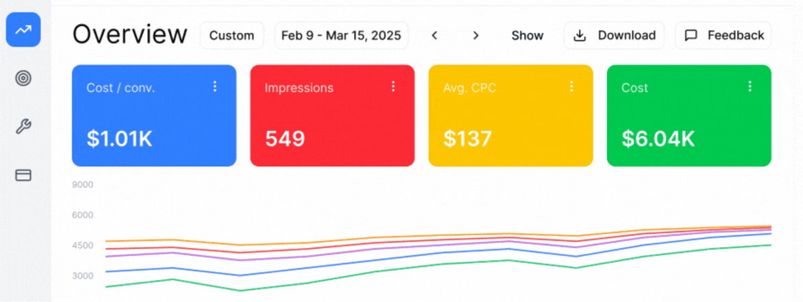 Google Ads